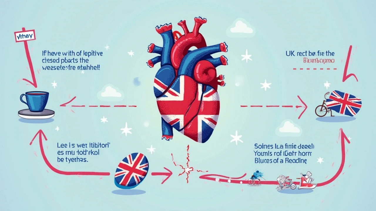Side Effects and Real Experiences: Is Lipitor a Blessing or a Nuisance?
